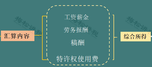 undefined undefined
